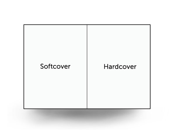 model undangan semi hardcover