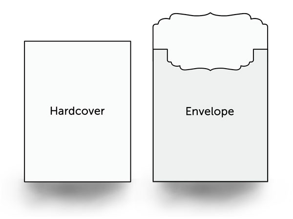 model undangan single hardcover dengan amplop